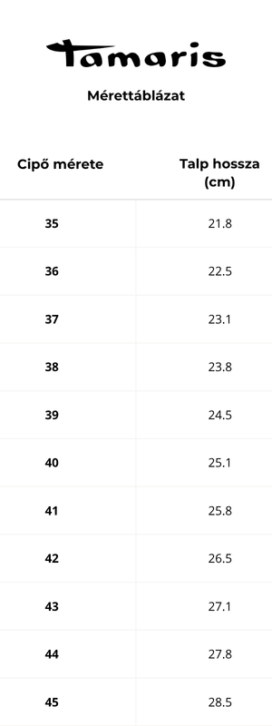 Veľkostná tabuľka (2)